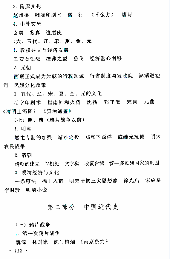 海南成人高考高起点历史地理考试大纲