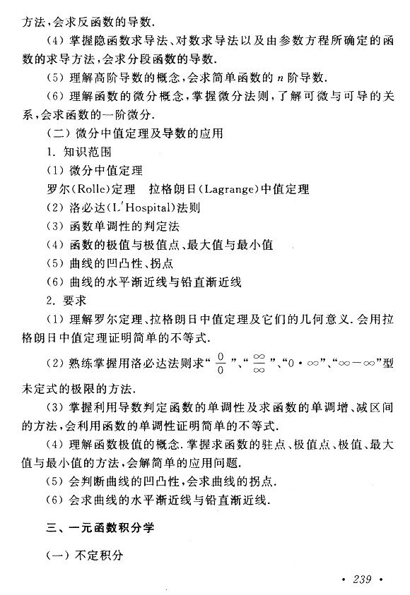 海南成人高考专升本高等数学（一）考试大纲