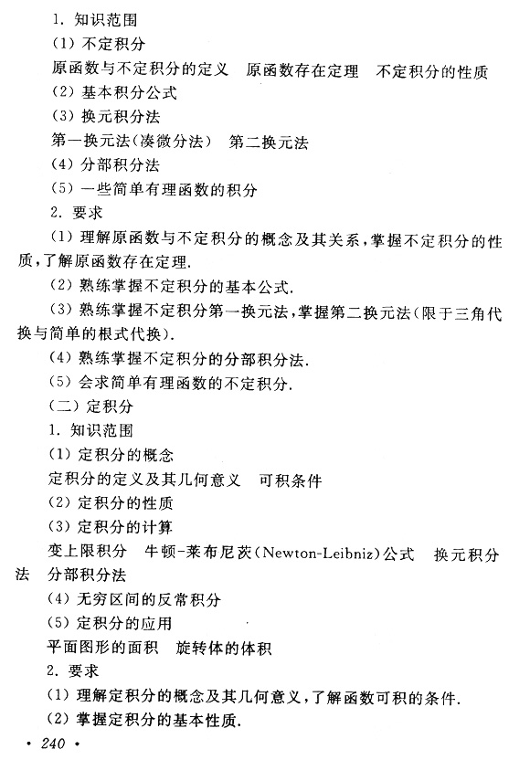 海南成人高考专升本高等数学（一）考试大纲