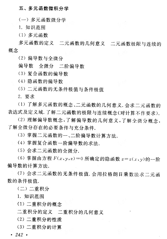 海南成人高考专升本高等数学（一）考试大纲