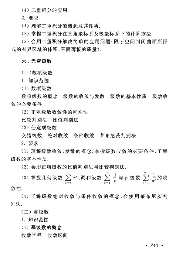 海南成人高考专升本高等数学（一）考试大纲