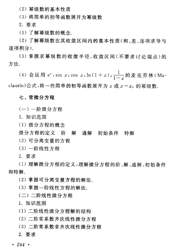 海南成人高考专升本高等数学（一）考试大纲