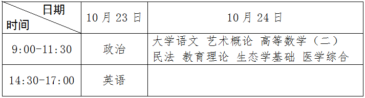 广东成人高考考试时间正式公布