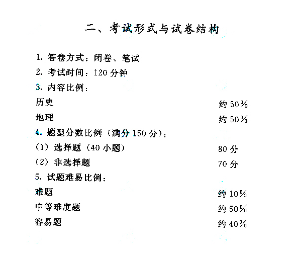 贵州成人高考高起点考试大纲（历史、地理）